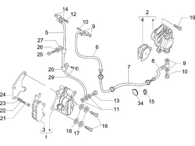 Σωληνώσεις φρένου-Δαγκάνες φρένου